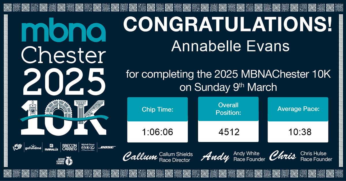 4773 - Annabelle Evans - niftyEntries.com